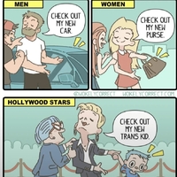 Hollyweird