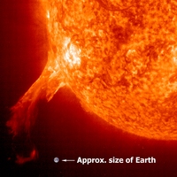 earth compared to sun