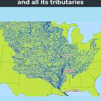 Good drainage