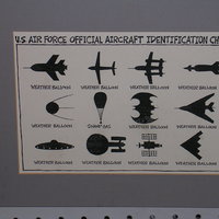 US Air Force official plane identification chart