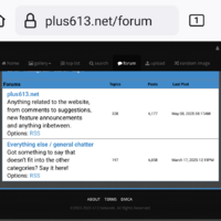 login under top list