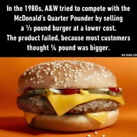Not surprising