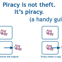 piracy...
