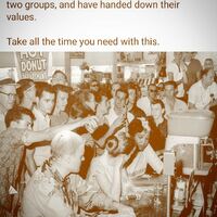 Break the chain