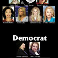 republican women vs democrat women
