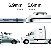 Apple maths 