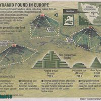 The Bosnian Pyramid of the Sun