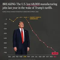 So tired of all that winning 