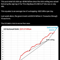 At least billionaires got tax cuts 