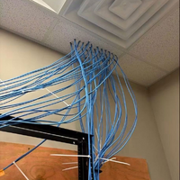 perfection in cabling