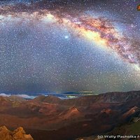 The Milky Way Over Mauna Kea