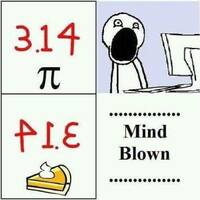 Happy pi day