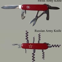 Swiss v Russian
