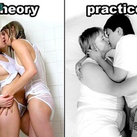 Theory vs Practice